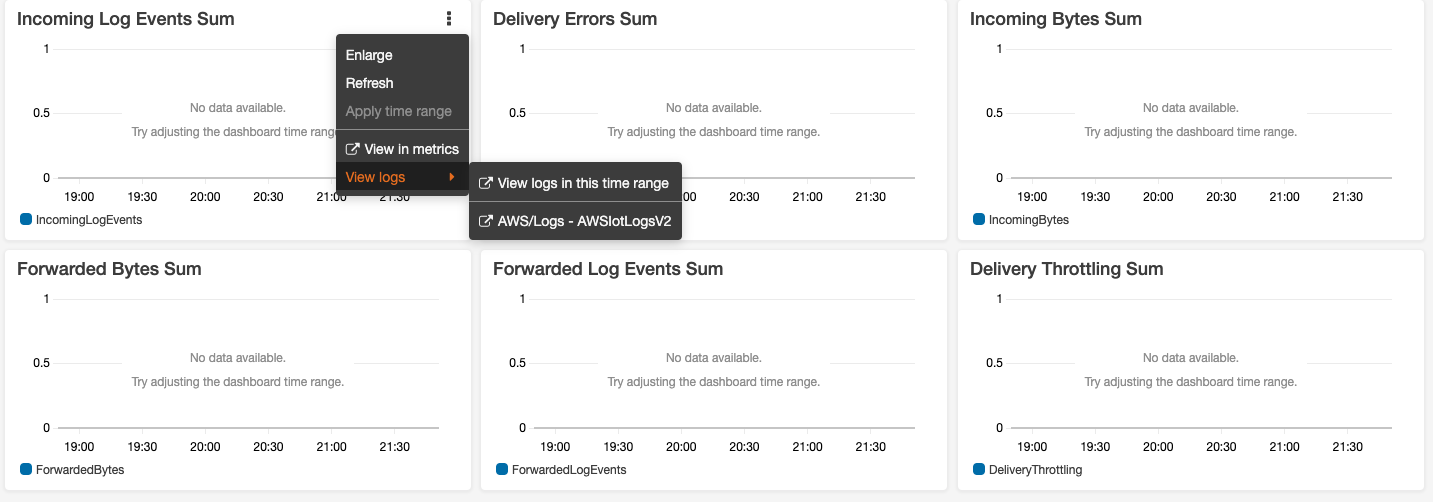 CloudWatch_Logs