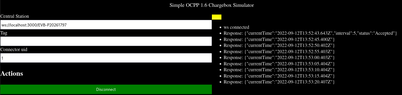 Wire graph