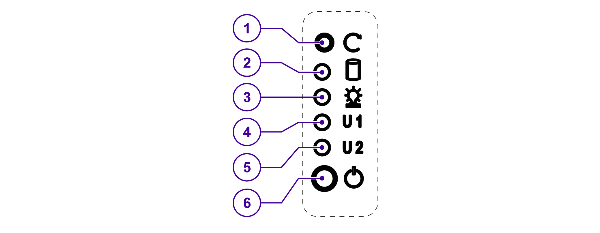 DynaCOR 44-11 Control Panel