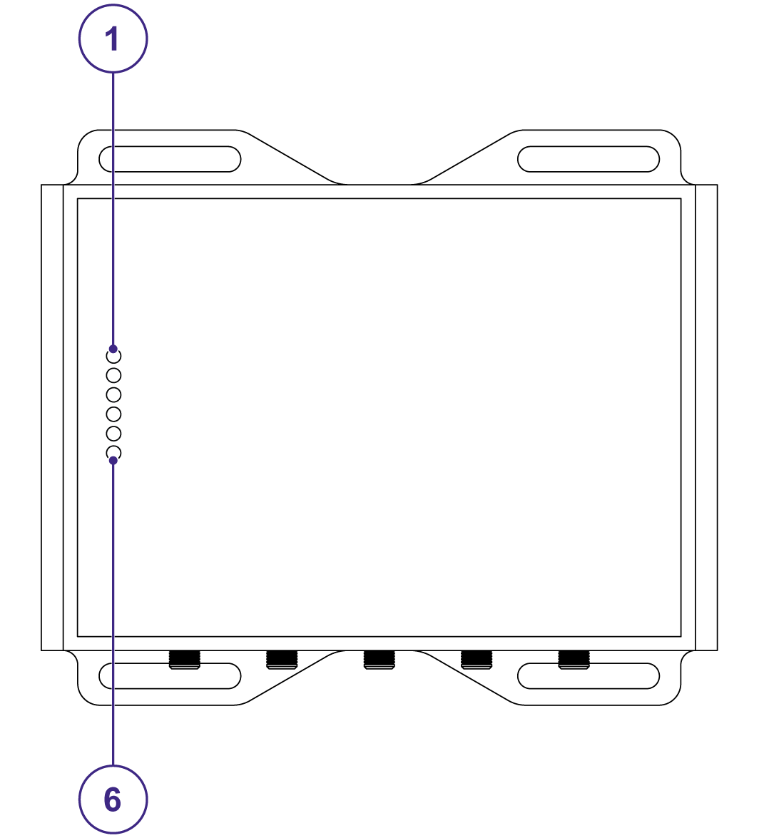 DynaGATE 10-12 LED Indicators