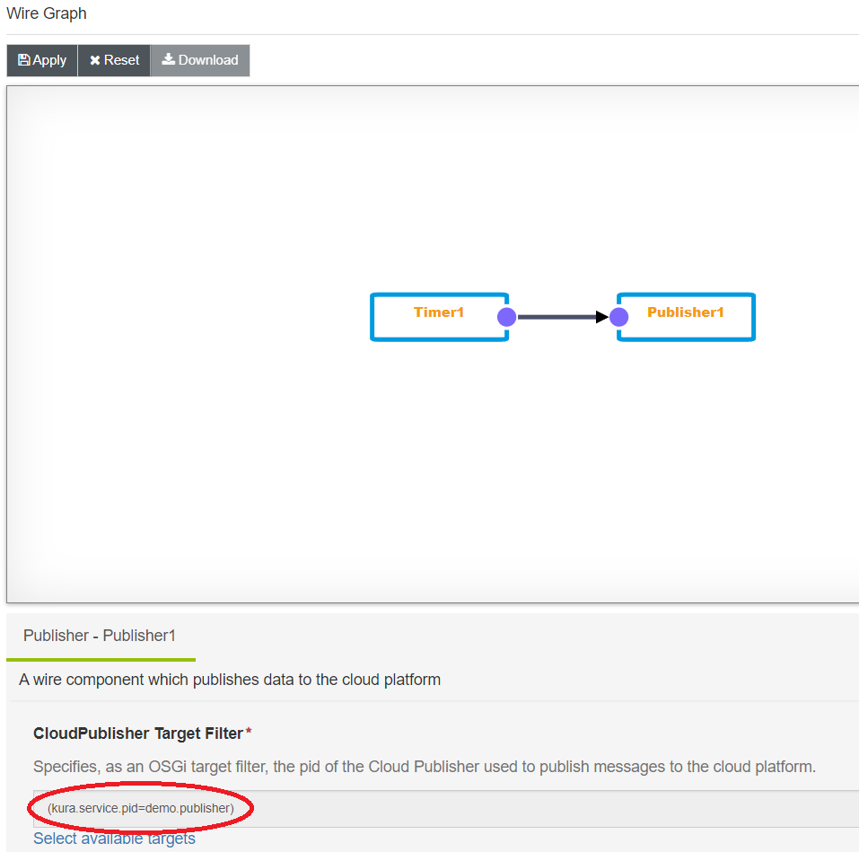 Wires Publisher